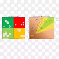 ͼ��������ֲ��������������ֻ�-������