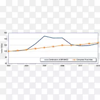 �ߵ��ͼ-��-������