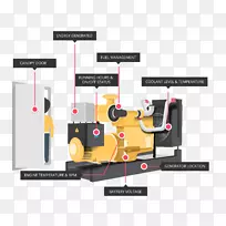 柴油发电机柴油燃料系统备用发电机-空若网 柴油发电机柴油燃料系统备用发电机-空若网