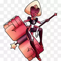 石榴石,宝石,绿宝石,珍珠-宝石-空若网 石榴石,宝石,绿宝石,珍珠-宝石-空若网