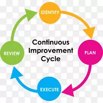 大流网络提供模拟电话适配器VoIP电话-空若网 大流网络提供模拟电话适配器VoIP电话-空若网