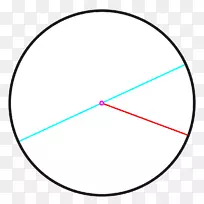 望远镜瞄准片毫米波光学圆-空若网 望远镜瞄准片毫米波光学圆-空若网