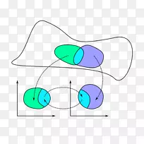 可微流形图拓扑流形拓扑-数学-空若网 可微流形图拓扑流形拓扑-数学-空若网