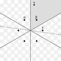 Weyl群根系李群李代数数学-数学-空若网 Weyl群根系李群李代数数学-数学-空若网