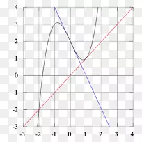 三角点图-三角形-空若网 三角点图-三角形-空若网