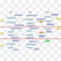 品牌图线-空若网 品牌图线-空若网