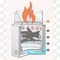 手提式火炉.燃木炉.厨房炉子.后院雪崖-空若网 手提式火炉.燃木炉.厨房炉子.后院雪崖-空若网