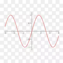 直线点角线-空若网 直线点角线-空若网