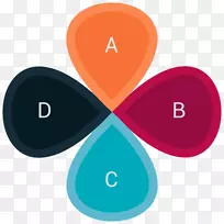 函数表统计数据的饼形图-空若网 函数表统计数据的饼形图-空若网