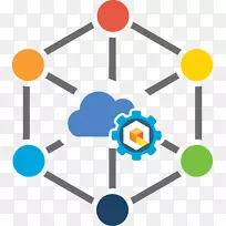 ���ݼ���ϵͳ��������Ǩ��-������