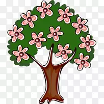 ���ؼ�����-������