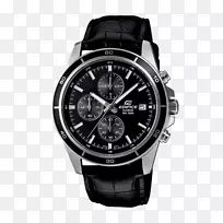 ����ŷ����ģ�����ʱ��-�¿���ŷ�б�-������