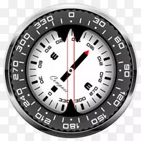 罗盘-空若网 罗盘-空若网