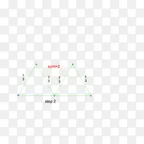 �����ε�-������-������