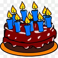 生日蛋糕大本营-生日餐厅-空若网 生日蛋糕大本营-生日餐厅-空若网