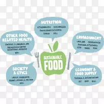 品牌组织标签设计-空若网 品牌组织标签设计-空若网