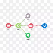 闲聊电子邮件-电子邮件-空若网 闲聊电子邮件-电子邮件-空若网