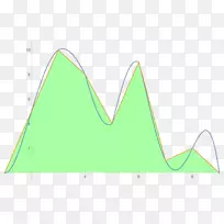 三角形字体-三角形-空若网 三角形字体-三角形-空若网