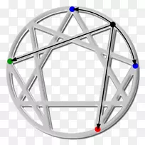 人格的恩典嫉妒自行车车轮-人-空若网 人格的恩典嫉妒自行车车轮-人-空若网