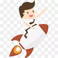 �ֻ�����-������