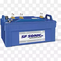 汽车电池经销商汽车电池-空若网 汽车电池经销商汽车电池-空若网