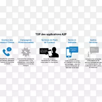 短消息品牌线-空若网 短消息品牌线-空若网