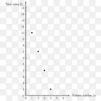 数列数-数学-空若网 数列数-数学-空若网