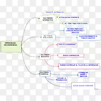 直线点角线-空若网 直线点角线-空若网