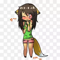 ������ָ��ͷ���������к�-������