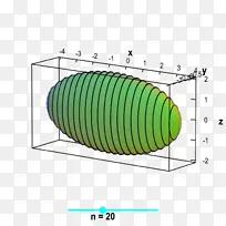 �������ػ�����ѧӦ�ó���-��ѧ-������