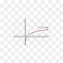 �߽ǵ�������-������