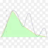 三角形字体-三角形-空若网 三角形字体-三角形-空若网