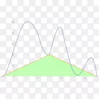 三角图形-三角形-空若网 三角图形-三角形-空若网