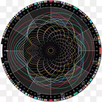 占星术波兰对称1980年代图案-空若网 占星术波兰对称1980年代图案-空若网