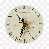 ��������ʱ��ʱ��������-������