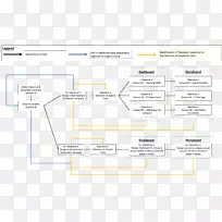 线角文件材料.策略-空若网 线角文件材料.策略-空若网
