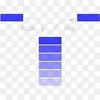 ���ݽṹ��ջLIFO�����������Ͷ���-������