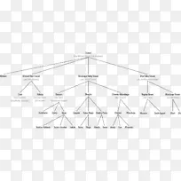 三角点图-三角形-空若网 三角点图-三角形-空若网