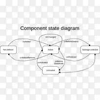 �߽����-������