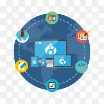 电子商务营销电子邮件互联网设计-空若网 电子商务营销电子邮件互联网设计-空若网