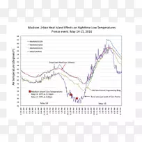 线角点图-空若网 线角点图-空若网