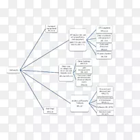 �ߵ����-������