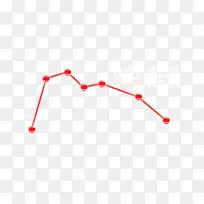 ��ʳ���������������������⾫���ᡢ�˶�Ӫ��-������