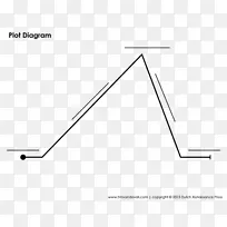 ά��ͼ��ͼ����������-������