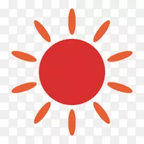 ��ȫ�Ļ�����ȫ������ϵ��ְҵ��ȫ�ͽ���-������