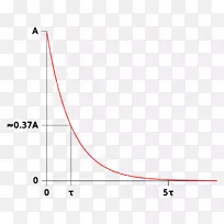 ָ��������ͼ�μ����ͼ��.��ѧ-������