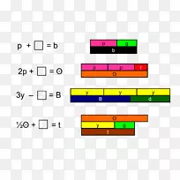 球杆面积分数数学数列-数学-空若网 球杆面积分数数学数列-数学-空若网