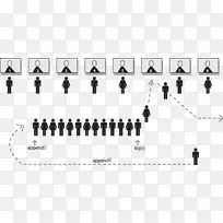 排队理论队列管理系统-系统-空若网 排队理论队列管理系统-系统-空若网