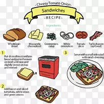 汉堡培根奶酪三明治披萨早餐番茄洋葱奶酪三明治食谱-空若网 汉堡培根奶酪三明治披萨早餐番茄洋葱奶酪三明治食谱-空若网