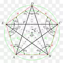 数学几何点五边形圆-空若网 数学几何点五边形圆-空若网